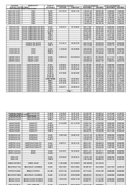 bllm coordinates|BLLMs .